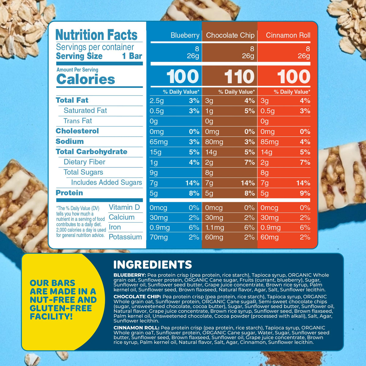 Blake's Seed Based Breakfast Bars variety pack front view, bulk 24-count, convenient wrap