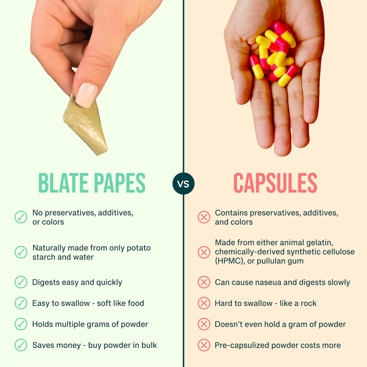 Blate Papes vegan single-ingredient film supports dietary preferences