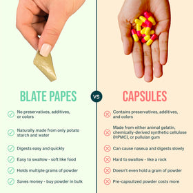 Blate Papes vegan single-ingredient film supports dietary preferences