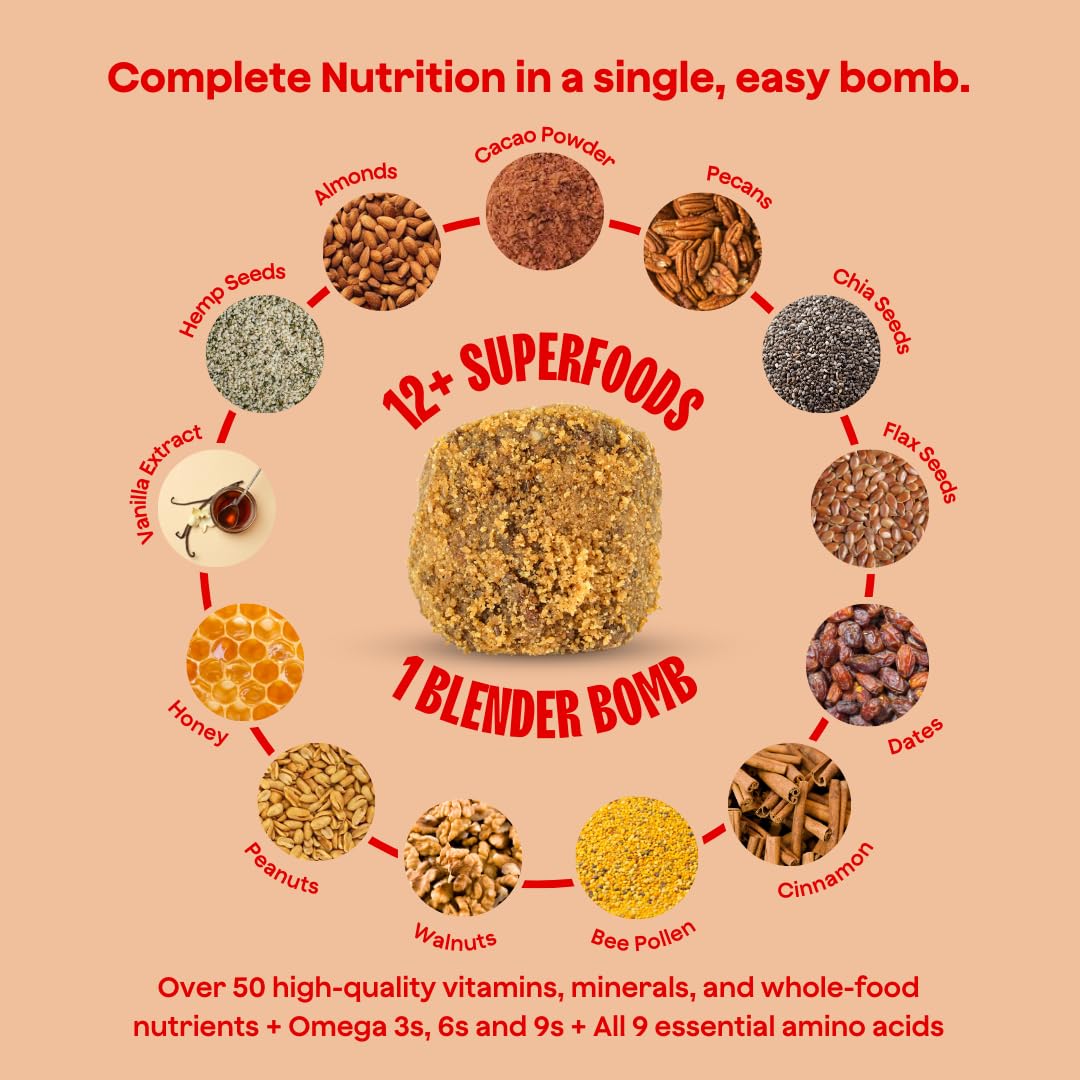 Blender Bombs Peanut Butter Blast in gluten-free kitchen, clean eating mood.