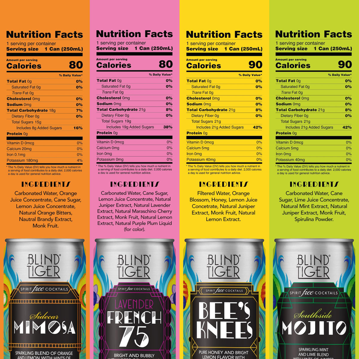 Blind Tiger front-label cans highlighting brand design and clear ingredients.