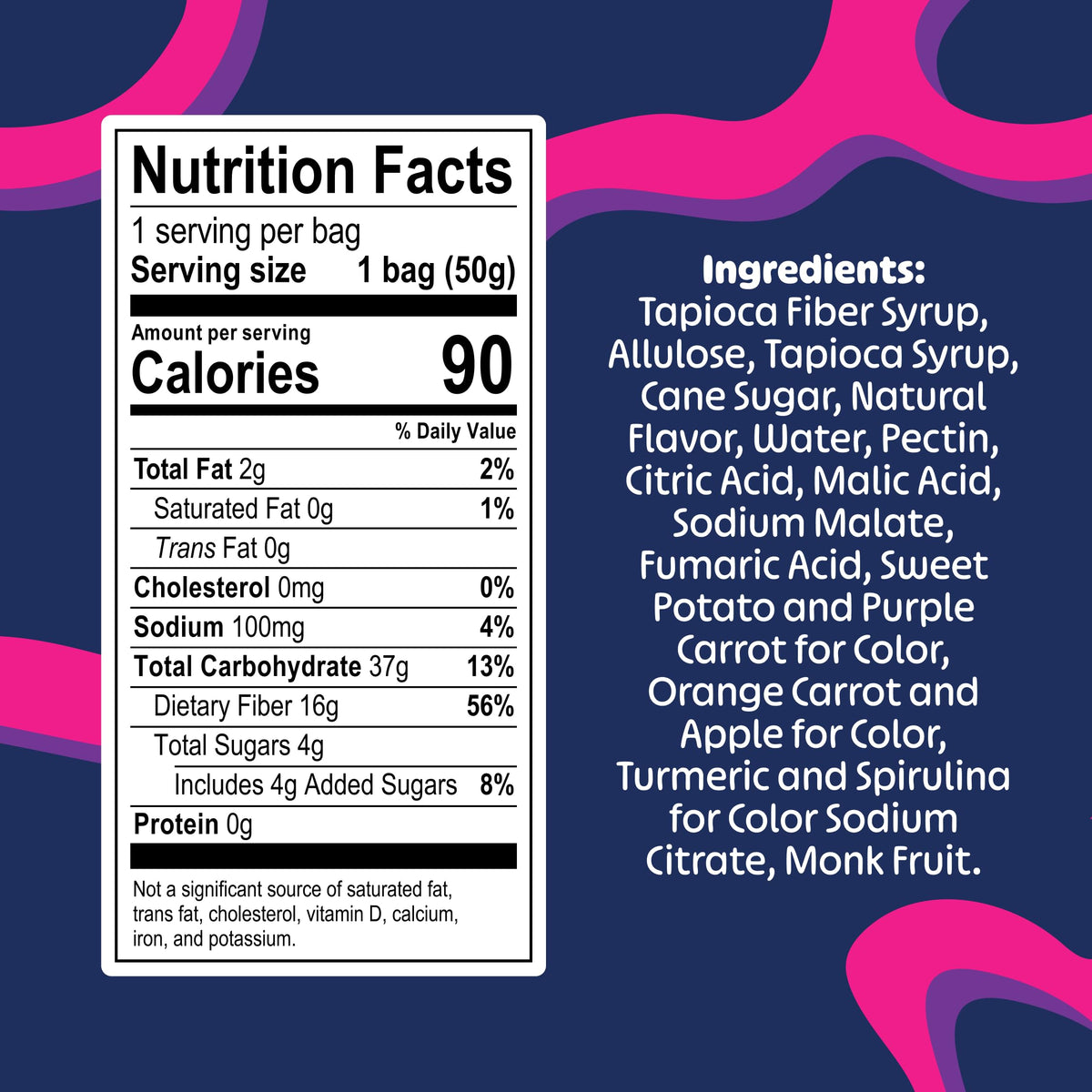 Blobs Pack-6 image showing mix of all three flavors for snacking.