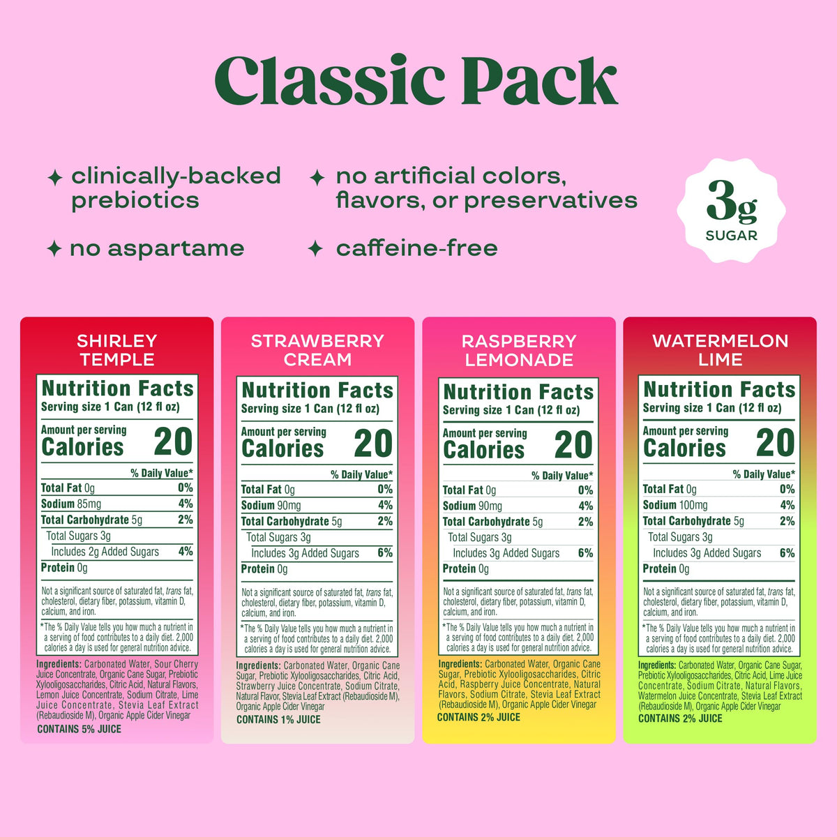 Bloom Pop variety pack cans arranged for caffeine-free refreshment.