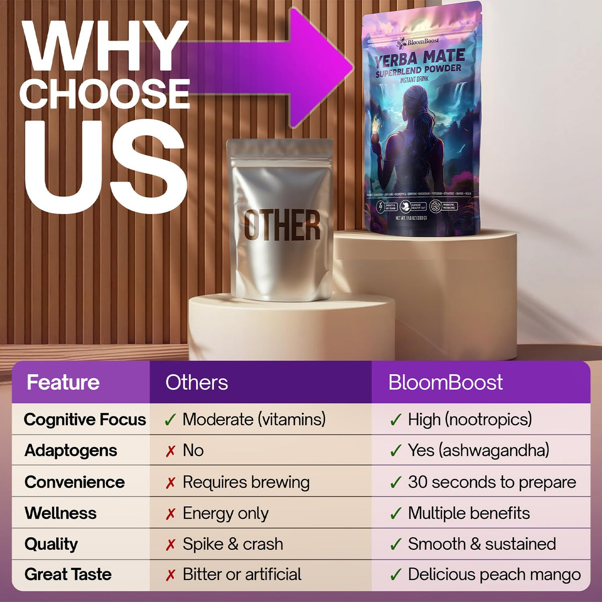 BloomBoost probiotics inulin blend label highlights digestive balance.