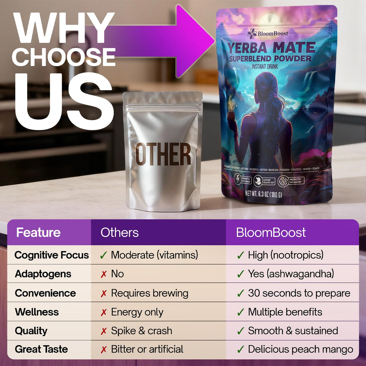 BloomBoost Sugar-free gluten-free tag appealing to dietary-friendly energy.
