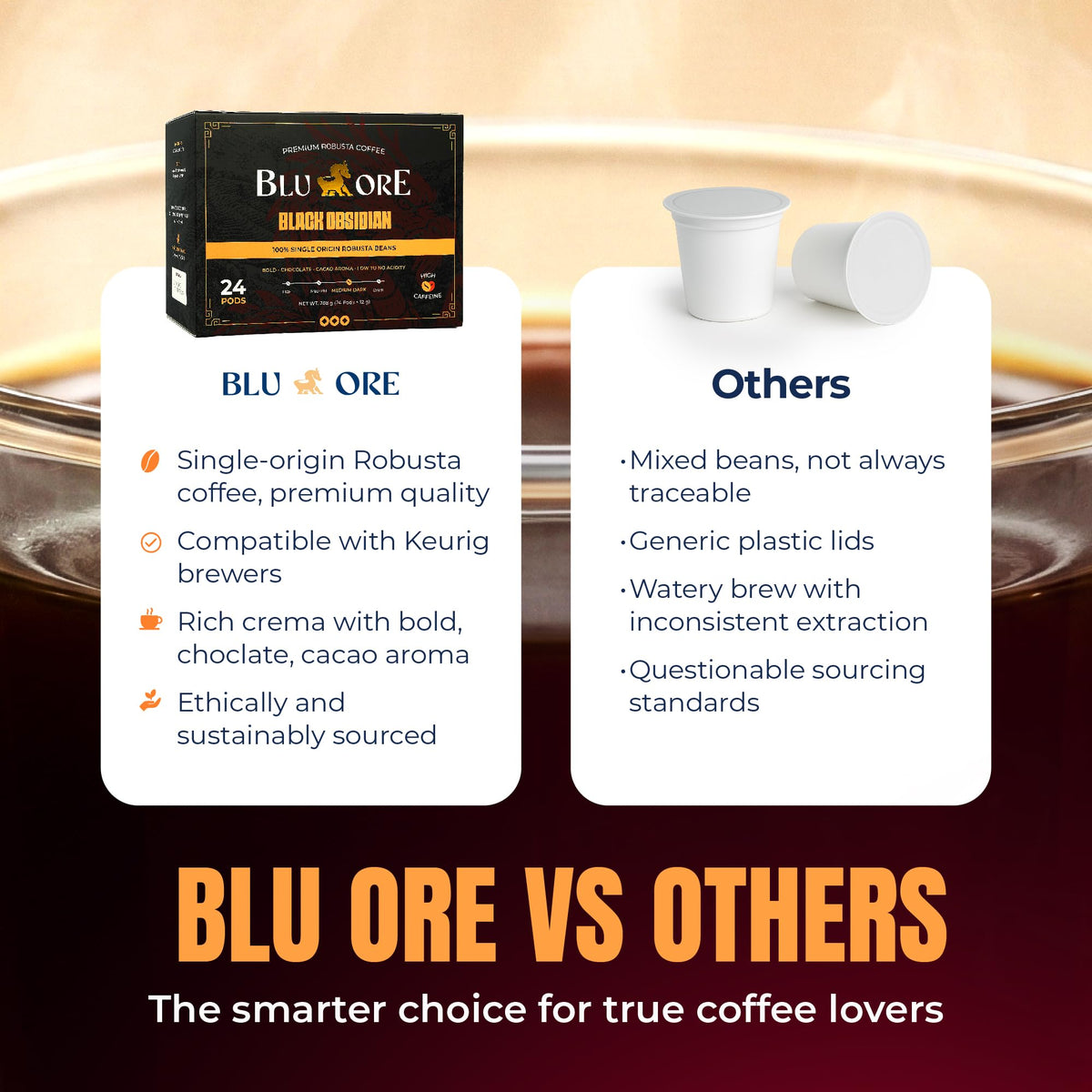 Blu Ore espresso shot from Obsidian pod