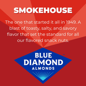 Blue Diamond Smokehouse Almonds in hand for on-the-go snacking.