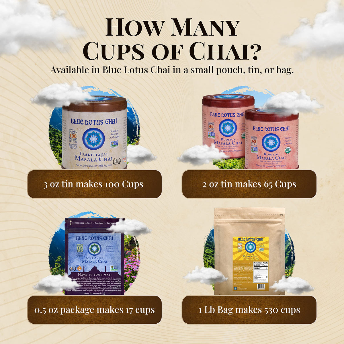 Blue Lotus Chai 100-cups tin emphasizes economical everyday chai.