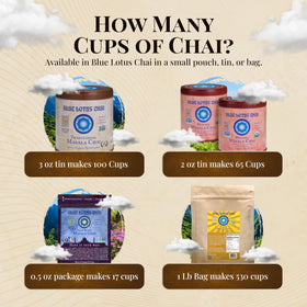 Blue Lotus Chai ingredients list showcases organic, non-GMO spices.