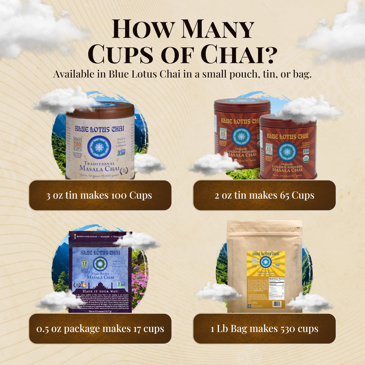 Blue Lotus Chai label ingredients reveals organic, vegan, gluten-free credentials.