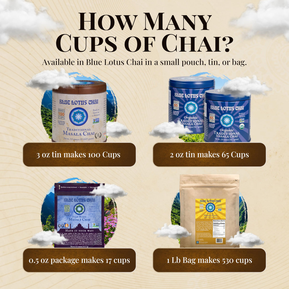 Blue Lotus Chai spices poured on a spoon for customizable sweetness