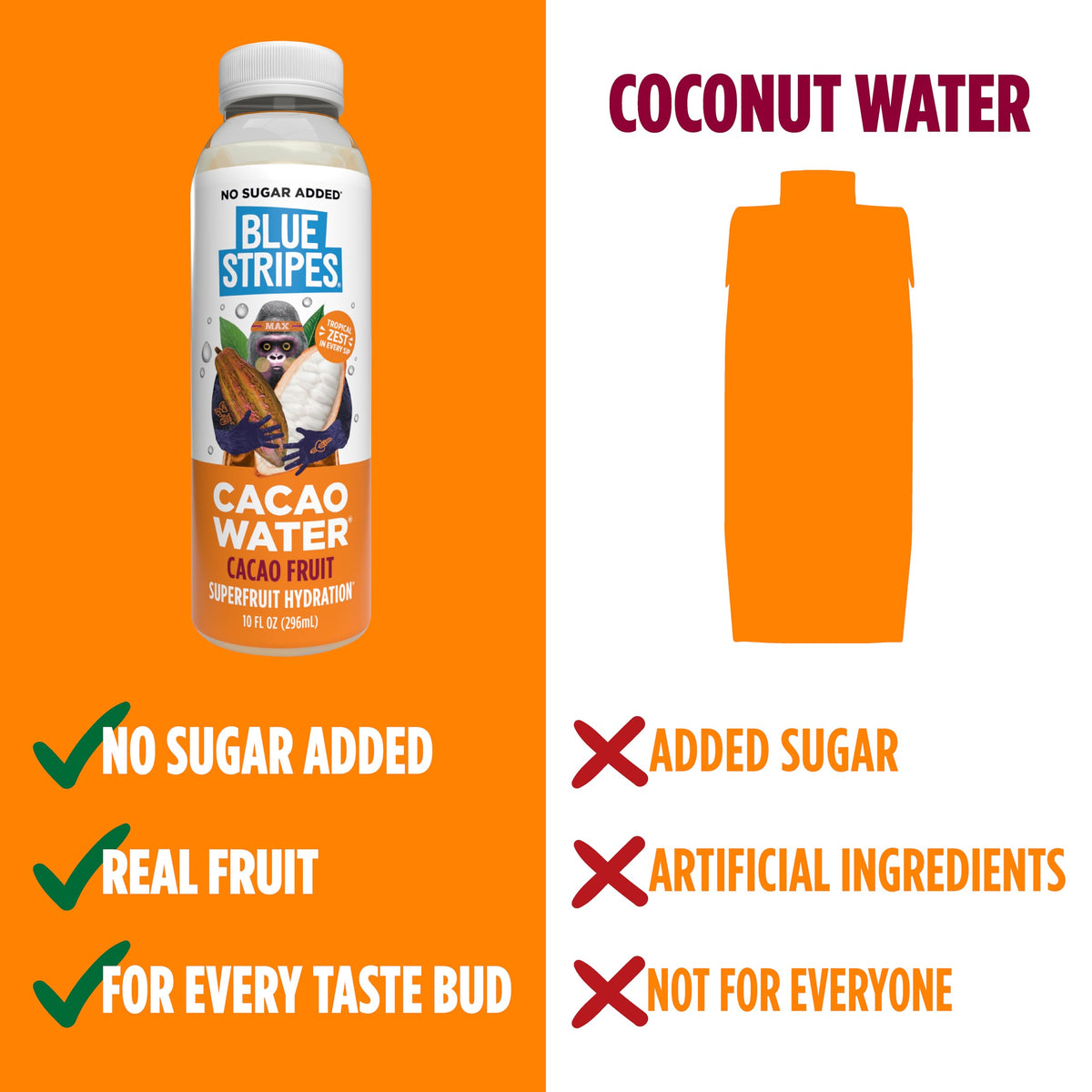 Blue Stripes Cacao Water label closeup displays no added sugar and pure ingredients