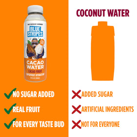 Blue Stripes Cacao Water label closeup displays no added sugar and pure ingredients
