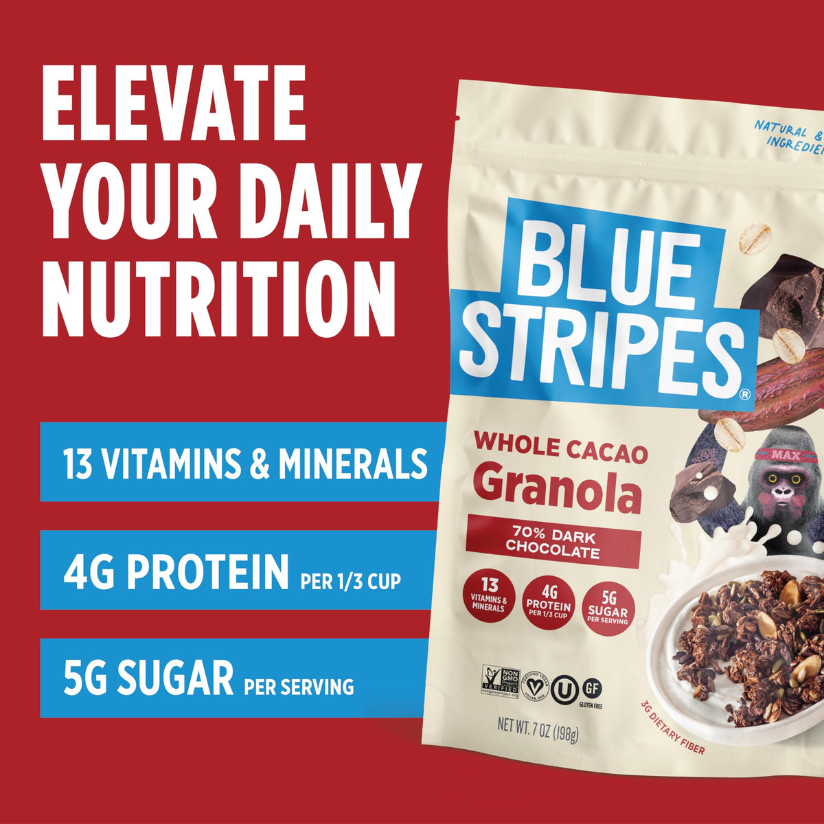 Blue Stripes granola scoop on yogurt adding protein and fiber
