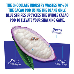 Blue Stripes no refined sugar, gluten-free bar crafted for vegan, dairy-free lifestyles.