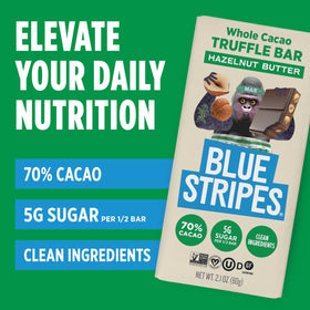 Blue Stripes whole cacao pod closeup highlights natural cocoa notes.