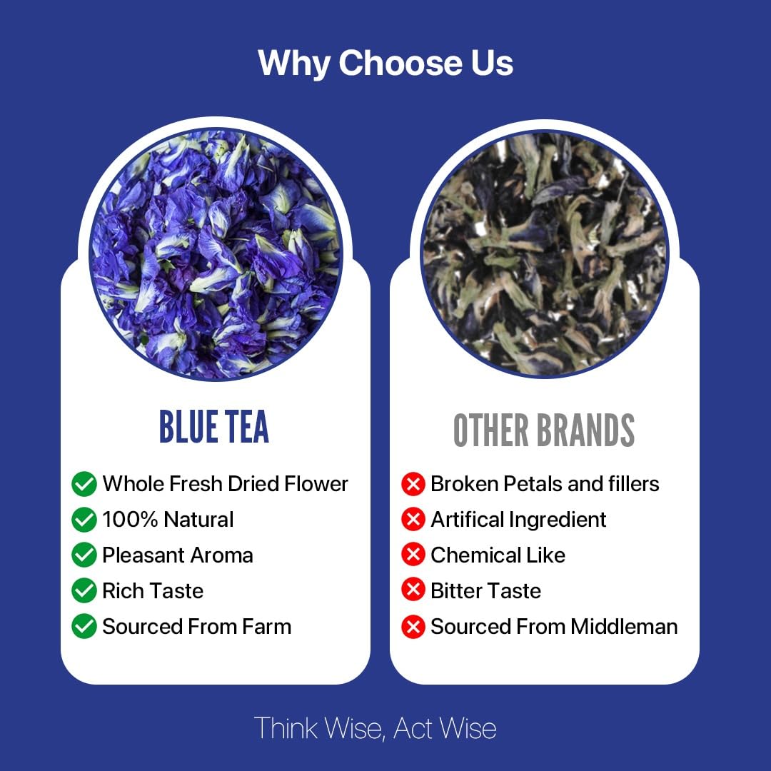 BLUE TEA Butterfly Pea Tea farm-fresh ingredients highlight sustainable sourcing and bright flavor