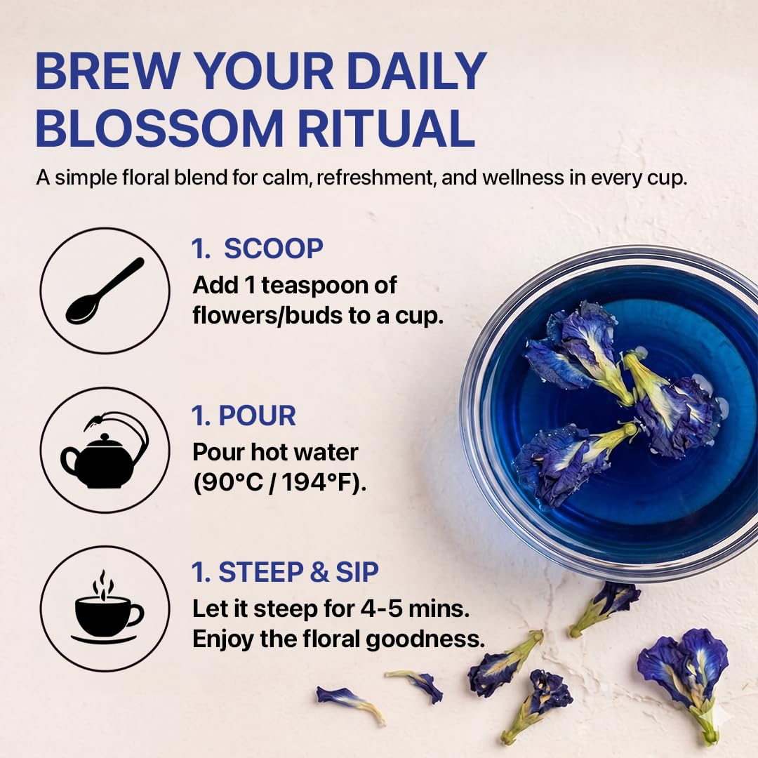 BLUE TEA easy brewing steps pictured for quick cups.