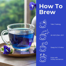 BLUE TEA farm-fresh ingredients image emphasizing sustainable sourcing