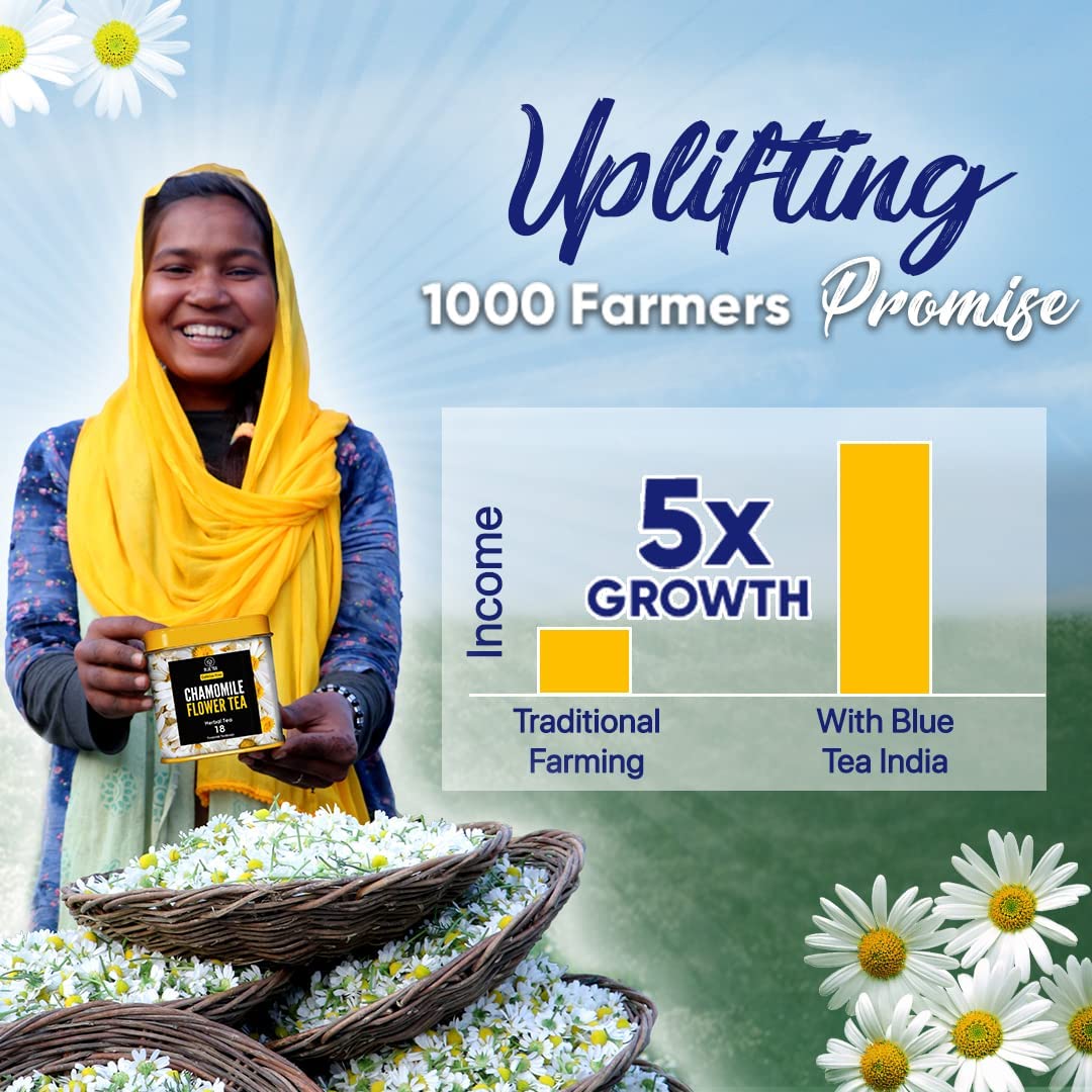 Blue Tea supports local farmers through fair-wage initiative