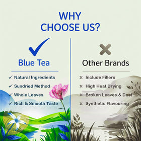 Blue Tea Peppermint Tea biodegradable teabag, eco-friendly packaging choice.