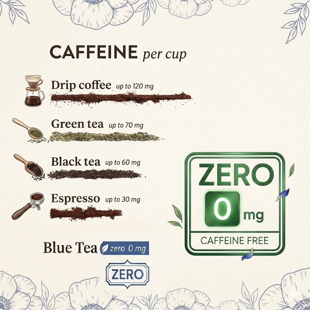 BLUE TEA rose blend offers delicate floral aroma for soothing moments.