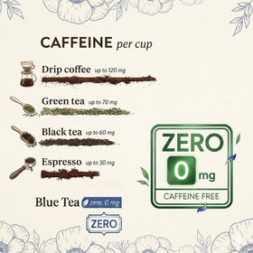 BLUE TEA rose blend offers delicate floral aroma for soothing moments.