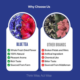 BLUE TEA tea bag brewing cup captures easy, caffeine-free moments any time
