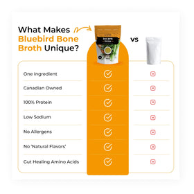 Bluebird Provisions one-ingredient bone broth powder as a simple pantry staple