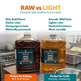 Blue Green Organics liquid stream demonstrates easy dissolution for hot or cold drinks.