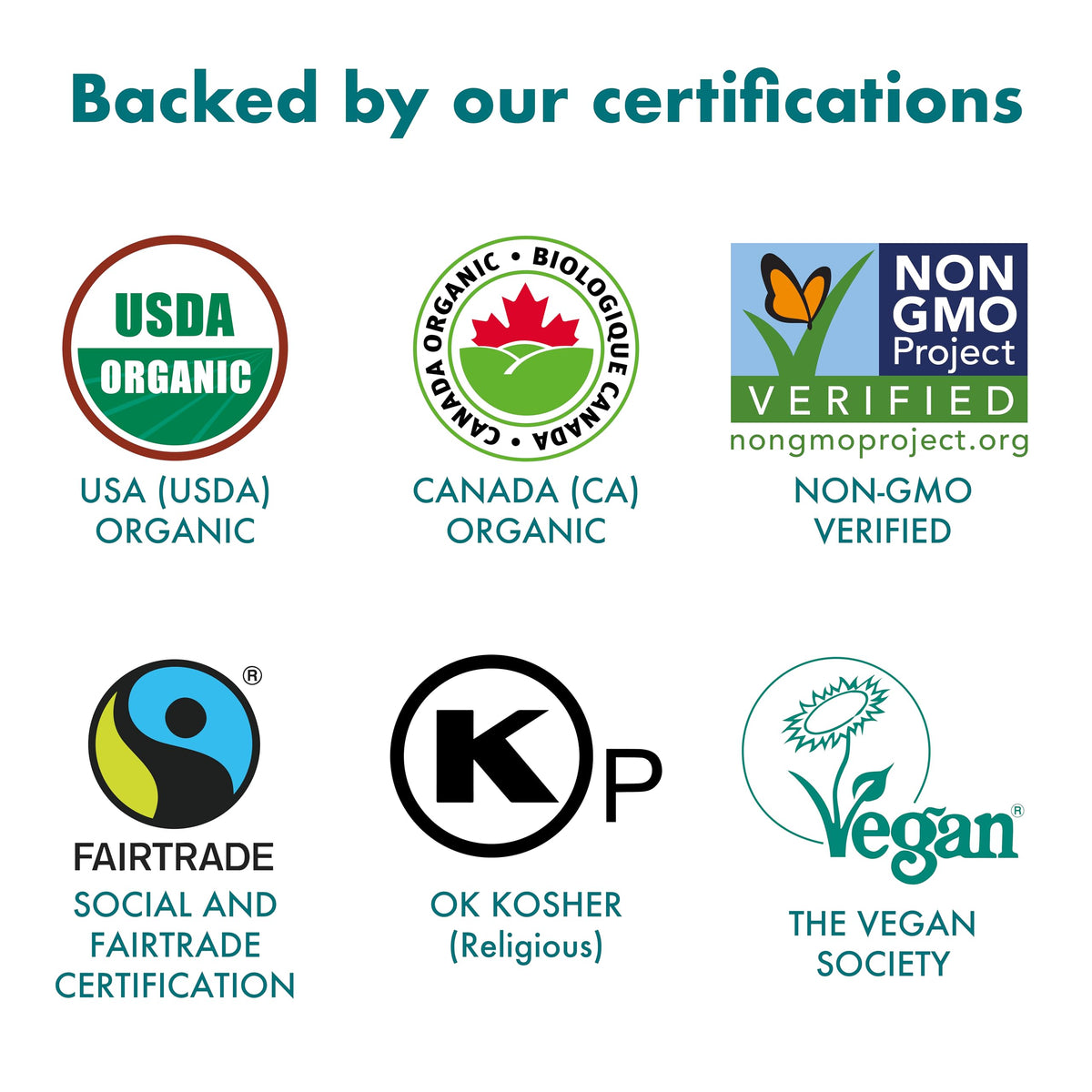 BLUEGREEN agave nectar label closeup highlighting natural, unrefined purity.