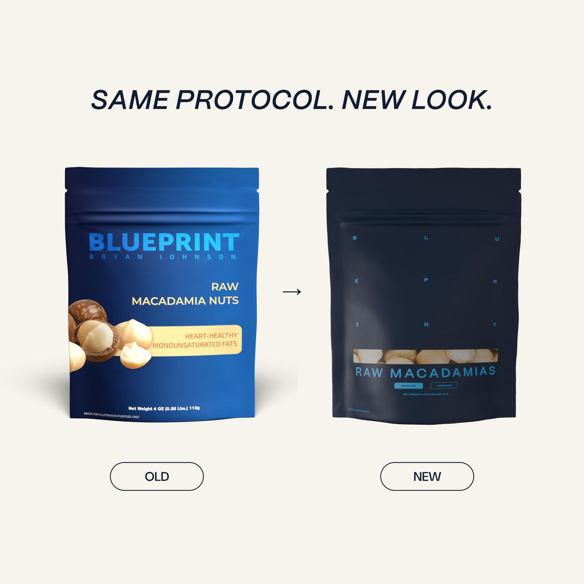 Blueprint Bryan Johnson gluten-free crunch presented in a ready-to-eat form