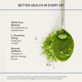Blueprint Bryan Johnson ceremonial-grade matcha emphasizes premium color and quality.