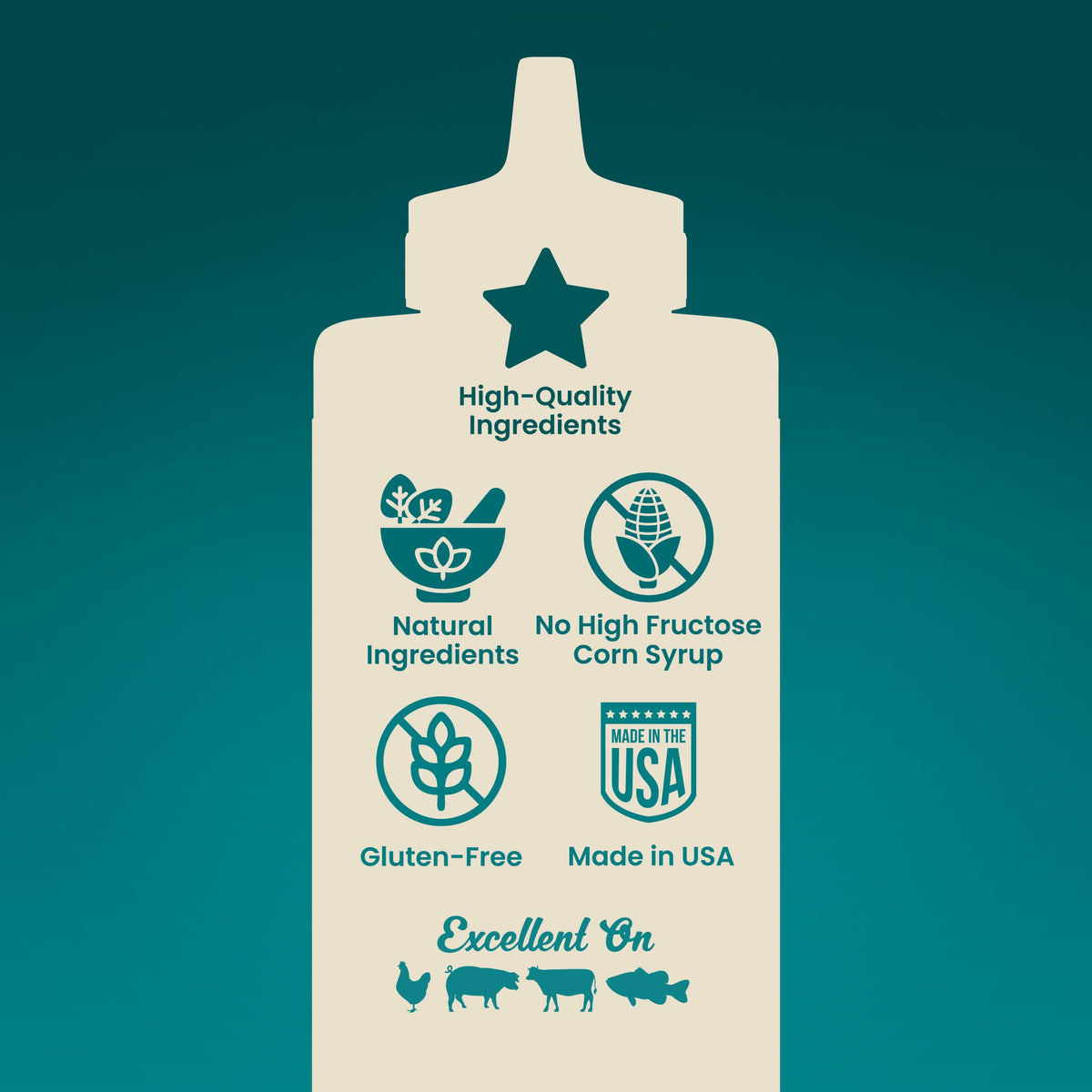 Blues Hog Sugar Free Champions’ Blend as dipping sauce for wings