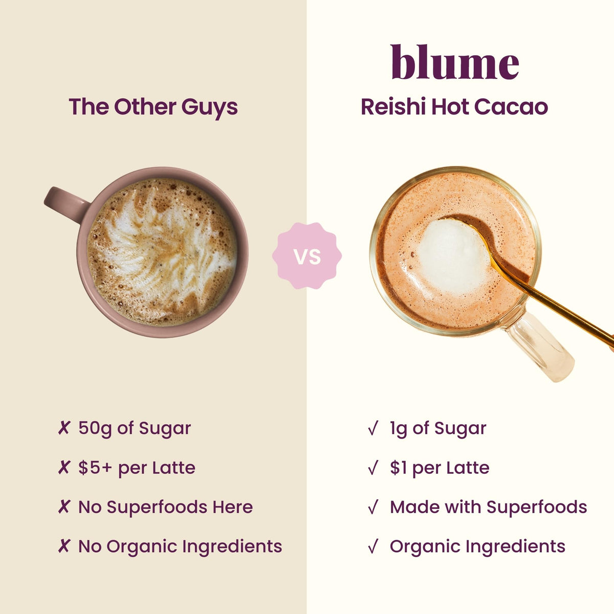 Blume latte poured over almond milk, silky and comforting.