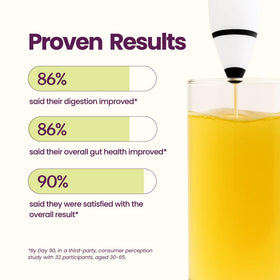 Blume SuperBelly electrolytes mix in a glass demonstrates daily hydration and nutrient absorption.