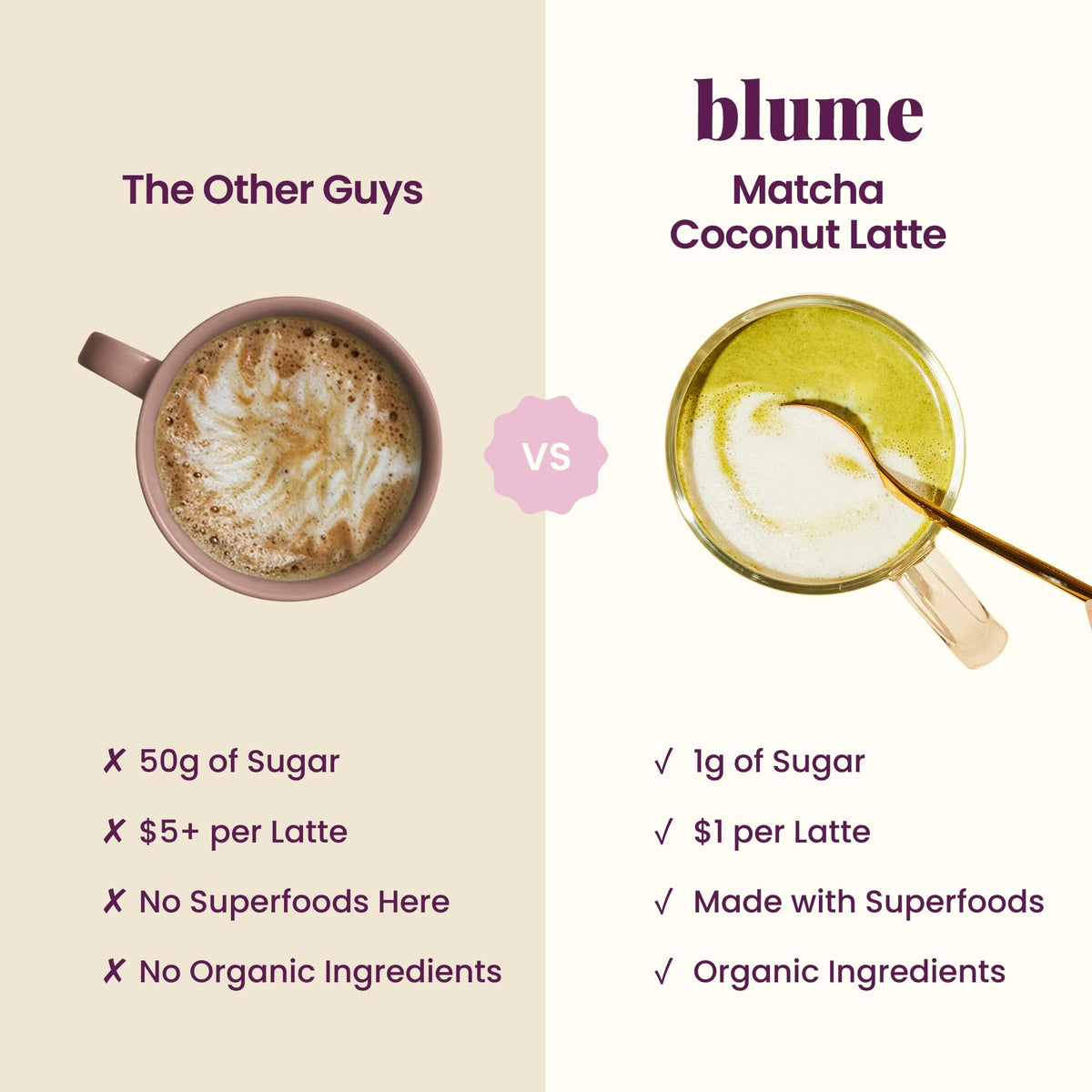 Blume latte powder iced glass presents a refreshing, sugar-free energy option on the go.