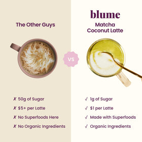 Blume latte powder iced glass presents a refreshing, sugar-free energy option on the go.