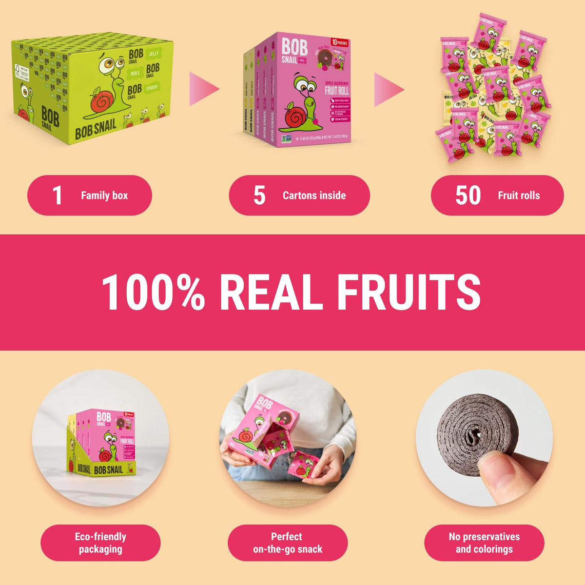 Bob Snail Fruit Roll Ups lunchbox-friendly treat with no artificial ingredients.