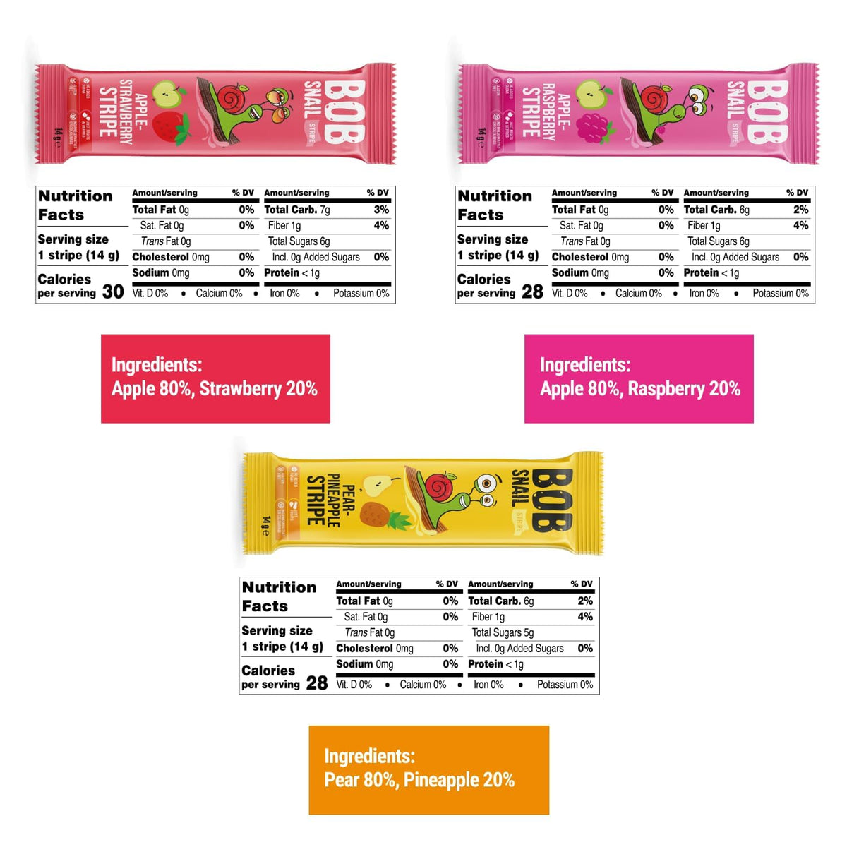 Bob Snail pear pineapple bars showcase fruity flavor and on-the-go appeal.