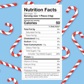 Bob's Sweet Stripes melts in mouth peppermint candy, ideal for holiday snacking.