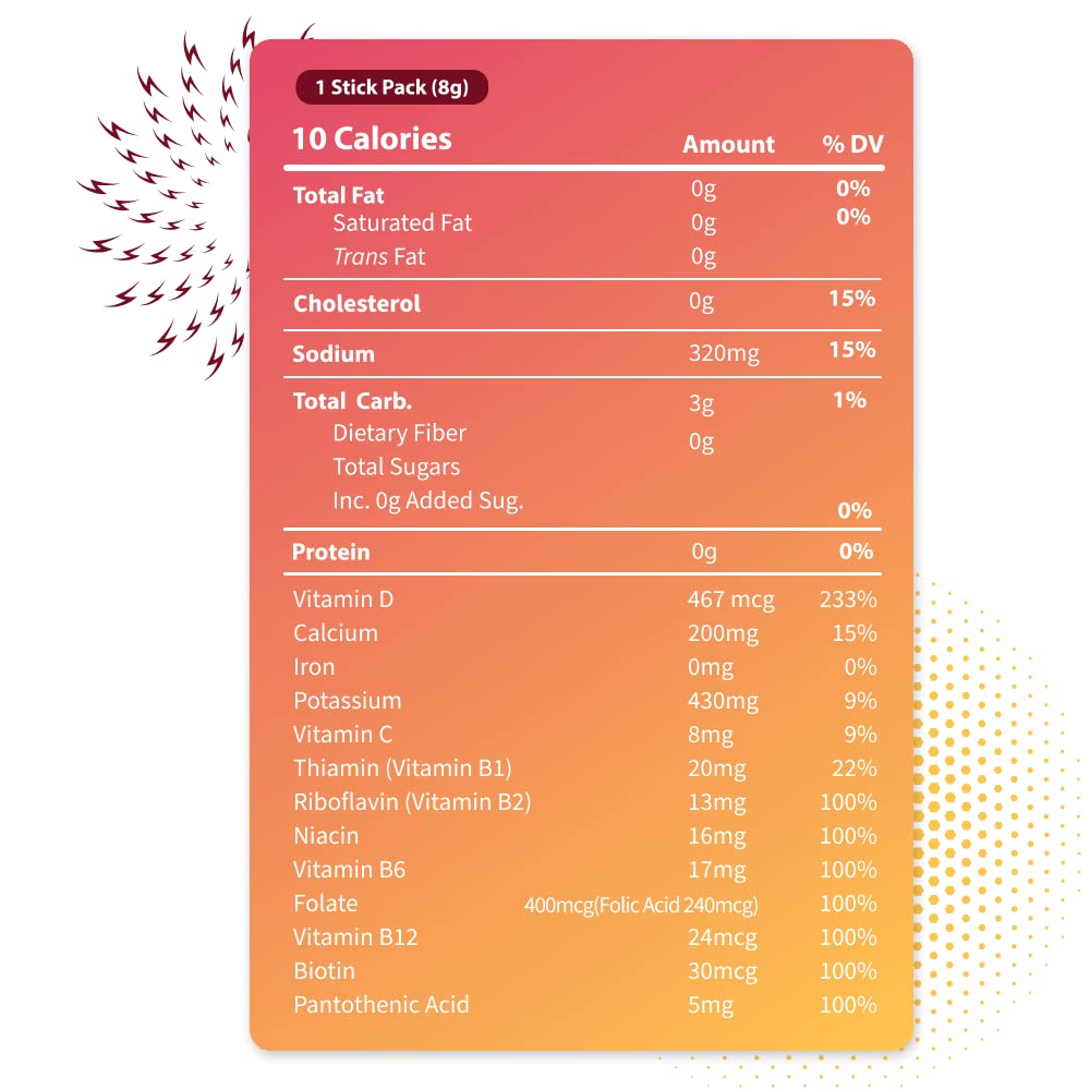 Bobelo Crisp Apple Rush packet offers crisp flavor with micro bubbles dissolving quickly.