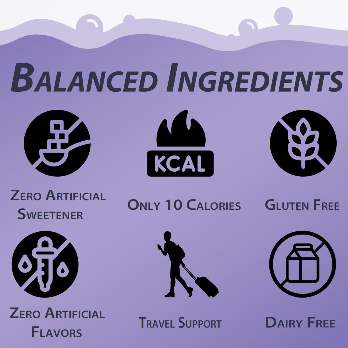 Bobelo nutrition visuals highlight electrolytes and vitamins for daily support