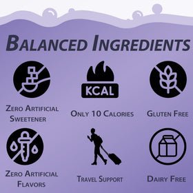 Bobelo nutrition visuals highlight electrolytes and vitamins for daily support