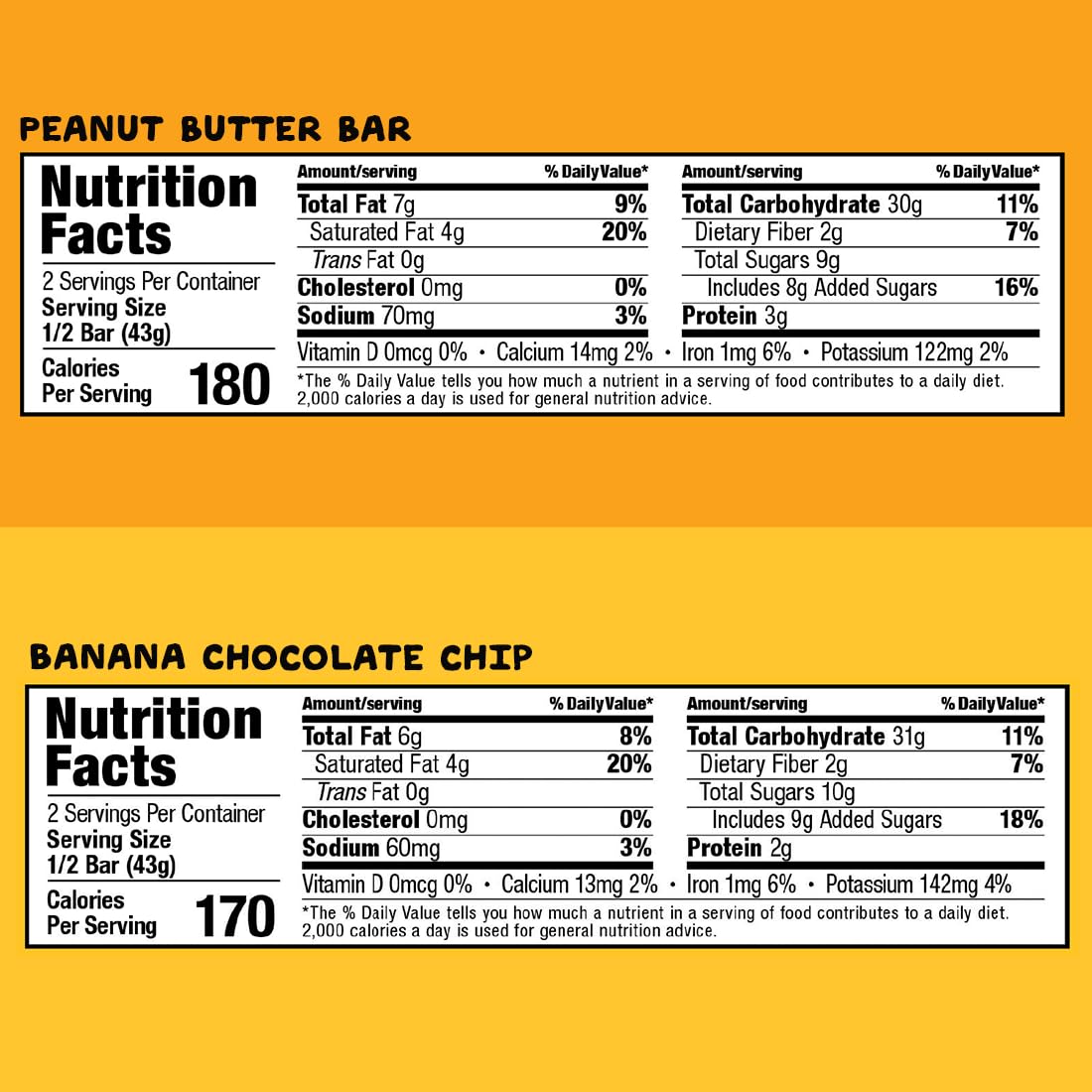 Bobo's Oat Bars Cranberry Orange, fruity balance for gluten-free breakfasts