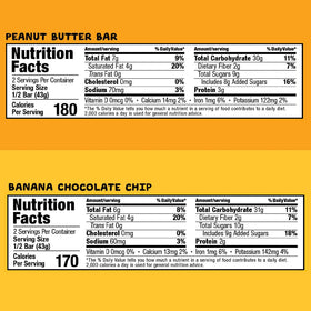 Bobo's Oat Bars Cranberry Orange, fruity balance for gluten-free breakfasts
