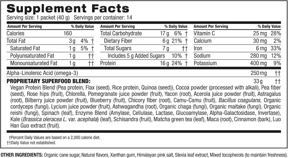 BODi Shakeology vegan protein blend with 16g per serving supports lean muscle.
