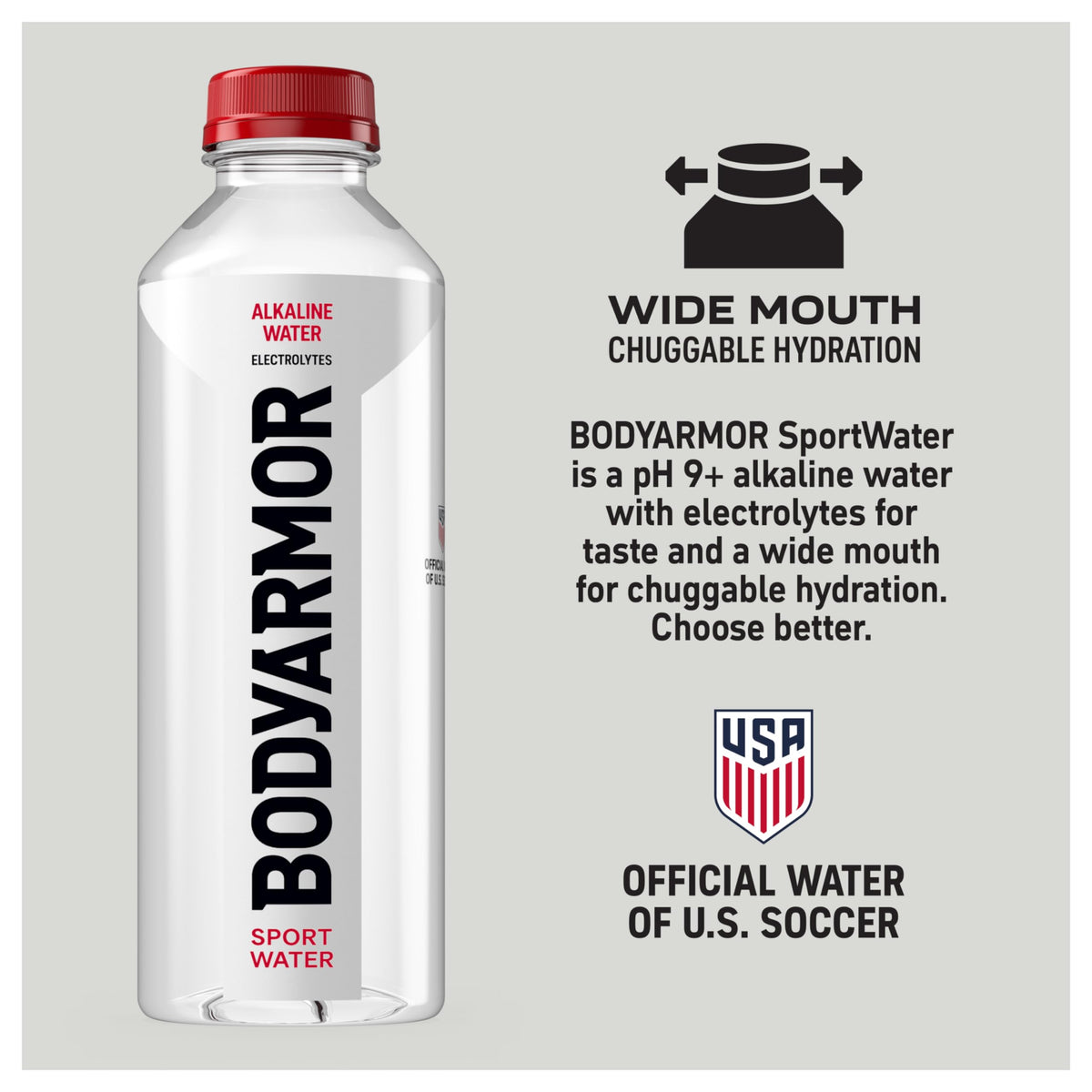 BODYARMOR SportWater 24-pack back view with label details