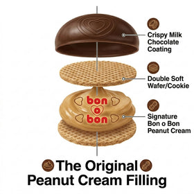 Bon O Bon alfajores with milk chocolate coating and peanut cream filling in a simple setup