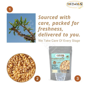 Bonballoon Egyptian frankincense gum EU date on pack indicates quality tracking.